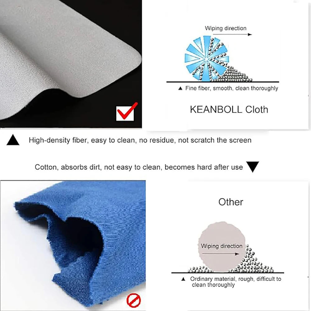 Dustproof Microfiber Laptop Keyboard Palm Blanket Protective Film Screen Cloth Notebook Keyboard Cover for MacBook 13/14/15 Inch