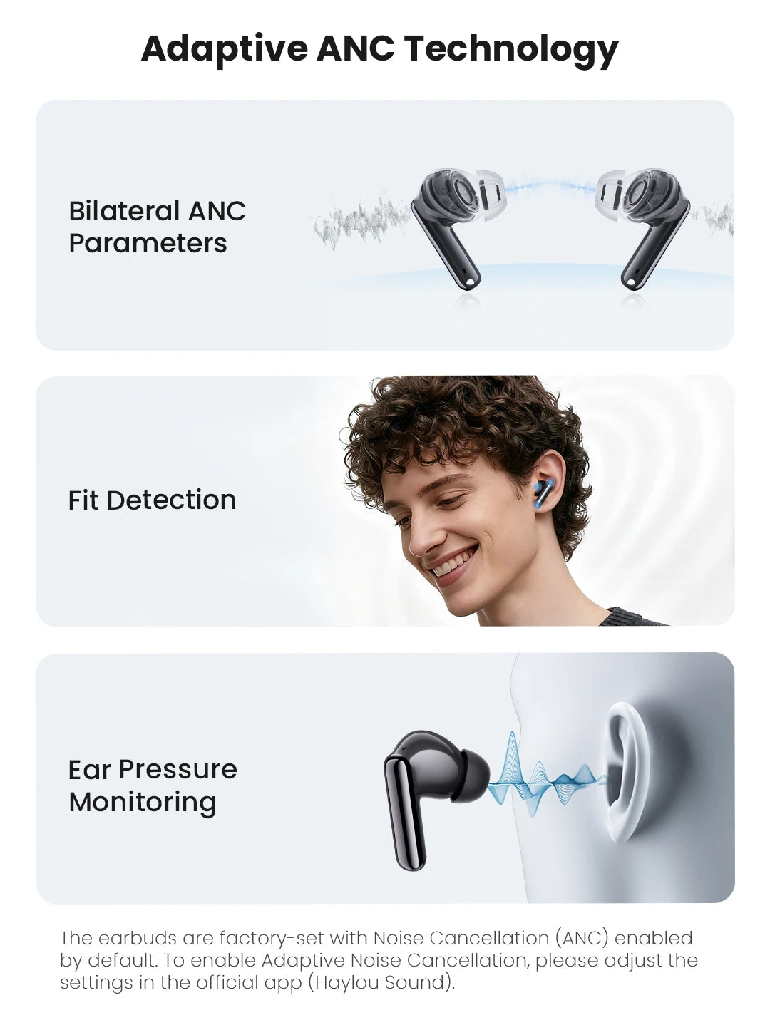 HAYLOU Flowbuds N55 Wireless Earbuds 54dB Adaptive ANC Bluetooth 6.0 LDAC Hi-Res Audio 6-Mic HD Call Earphones 40H Playback IPX5