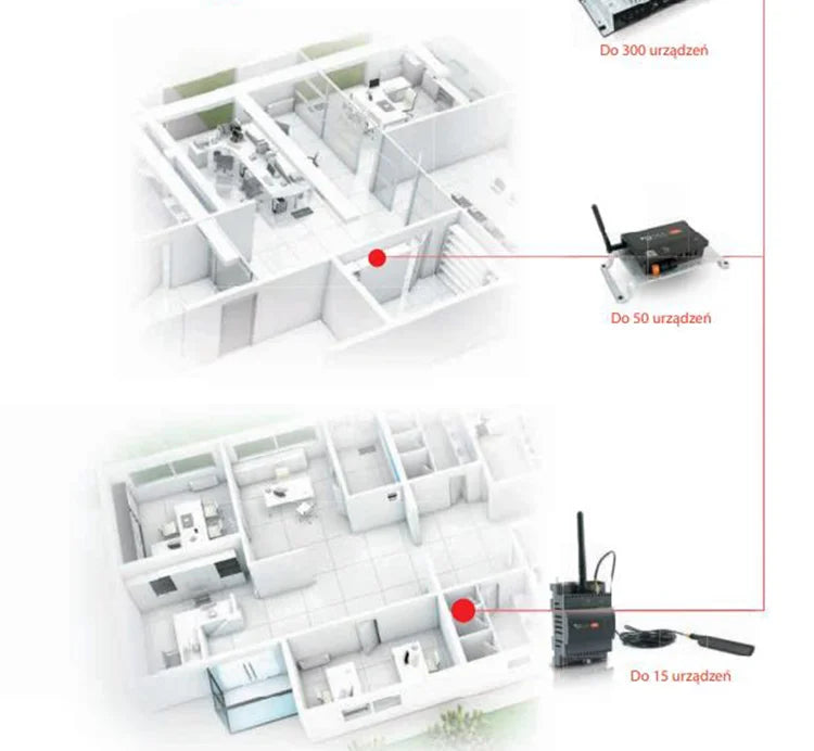 Energy Saving Optimization New Generation Mobile Application Monitoring System Inventory