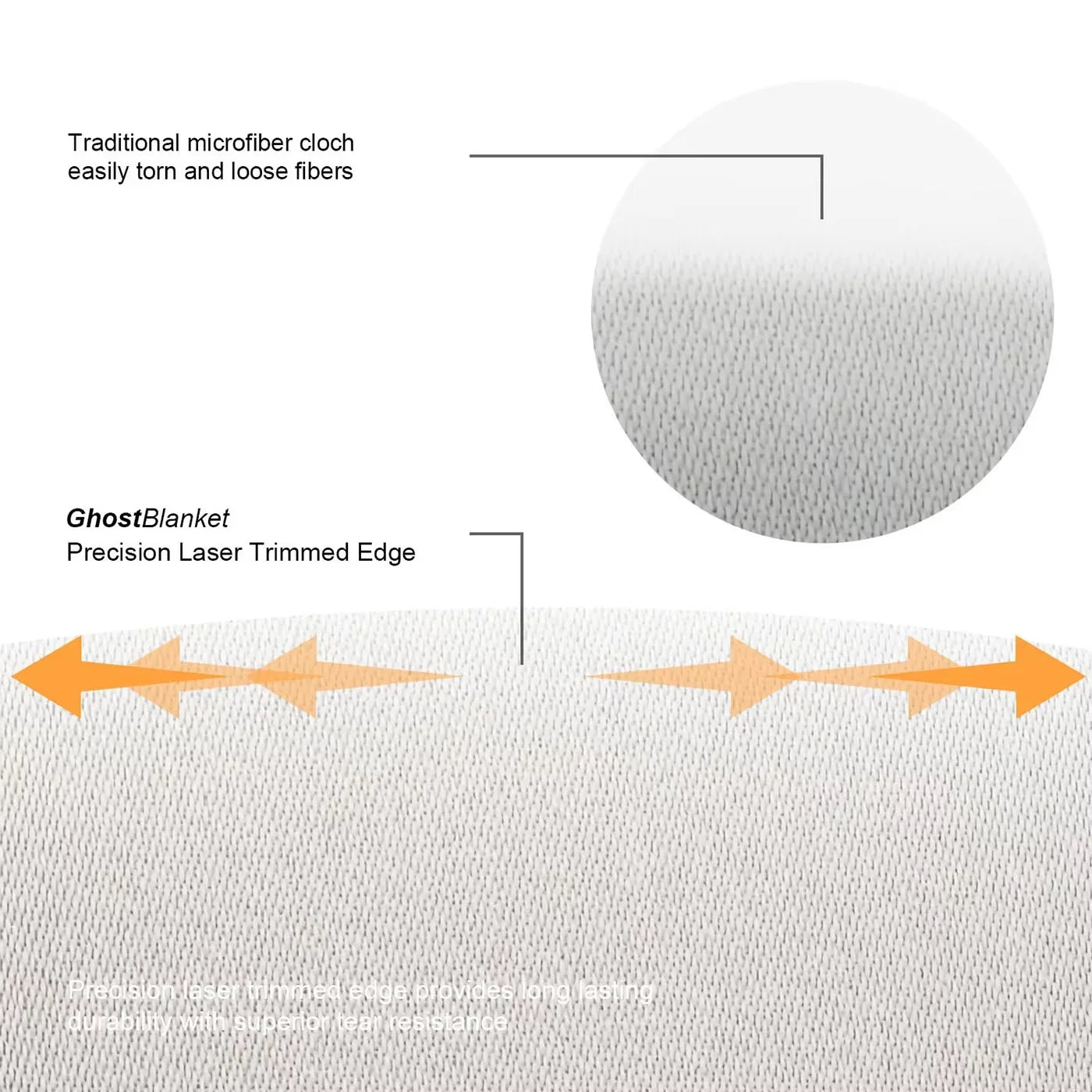 Suitable for MacBook Pro keyboard dust cloth, air wiping cloth, Apple laptop, Mac cleaning screen wiping cover cloth