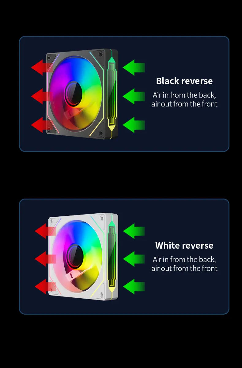 TEUCER Prism4 Pro 12cm ARGB Fan PC Case Fan Kit 4pin PWM CPU Cooling Fans 3pin 5v RGB Gaming Computer Fan