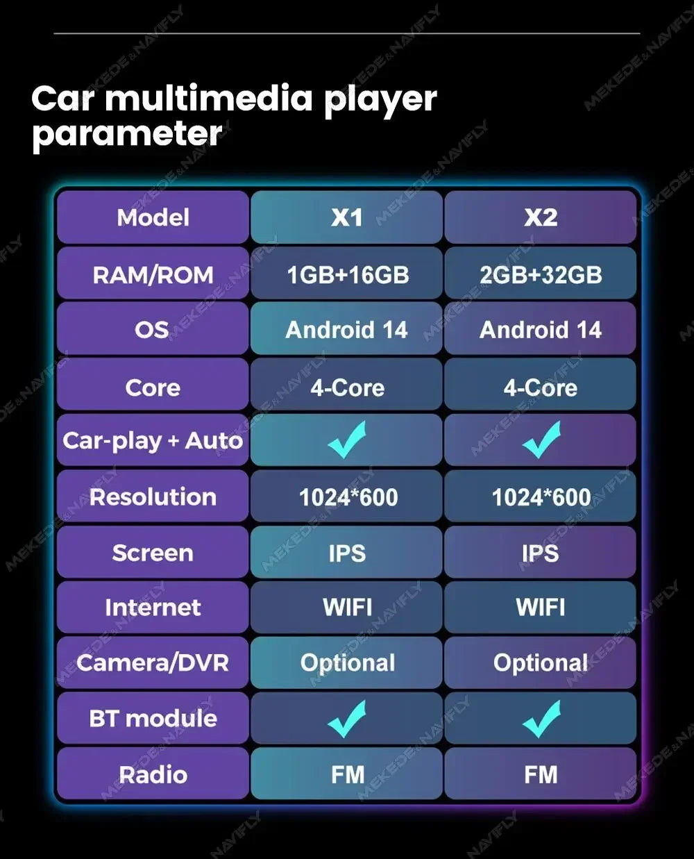 MEKEDE &NAVIFLY Android 14 Wireless Carplay Auto Car Radio for Hyundai Ix45 Santa Fe 2006 - 2012 Multimedia Player GPS FM Stereo