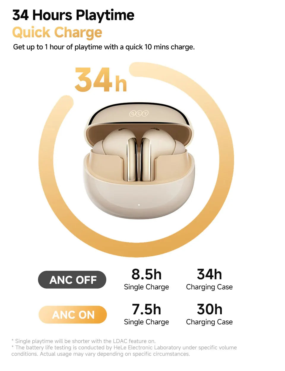 QCY MeloBuds Pro Adaptive Hybrid Active Noise Cancelling Wireless Earbuds 46dB Bluetooth 5.3 LDAC Hi-Res Audio 34H Earphones
