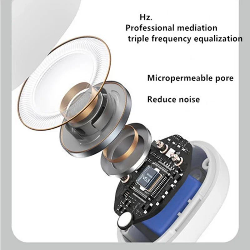 STTKGZD Earphone Clip Wireless Bluetooth Headphone Bone Conduction Headset High Quality TWS Auriculares Sport Noise Canceling