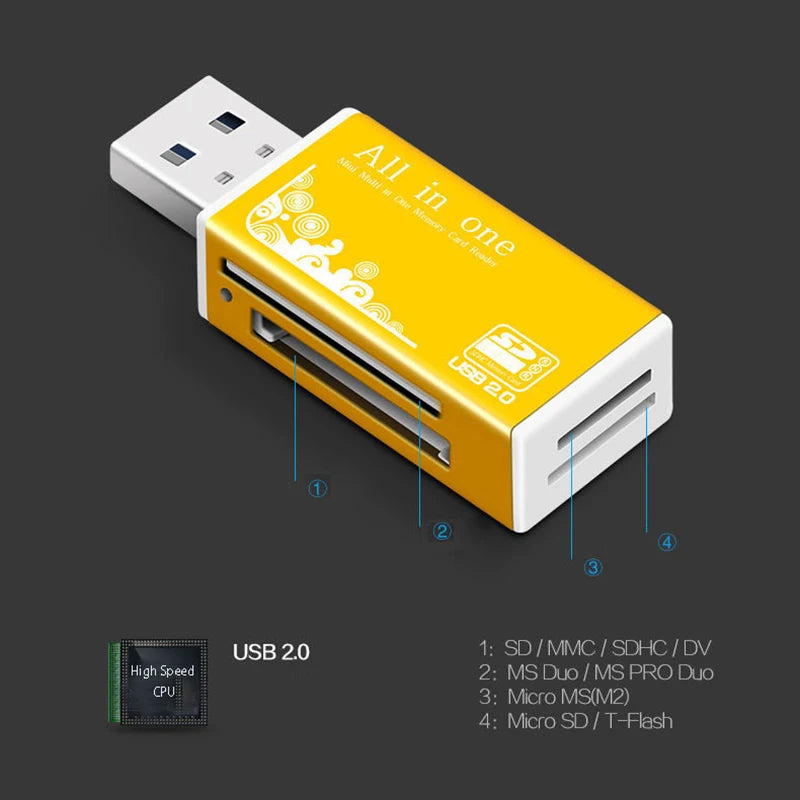 Alloy Card Reader 4 Ports USB2.0 Micro SD TF M2 MS Pro Duo MMC SDHC DV Phone Camera Memory Card Adapter with LED Indicator