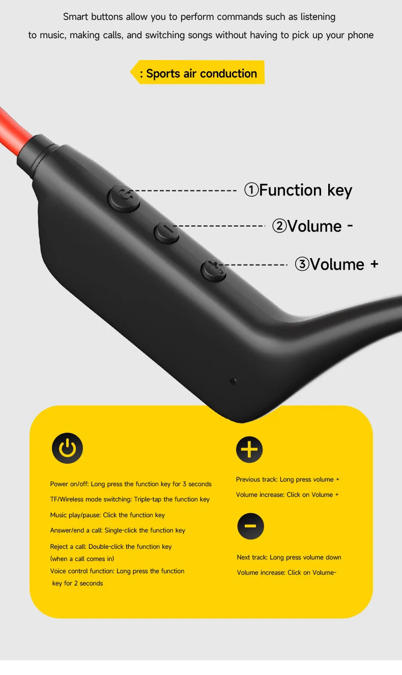 Lenovo Bone Conduction Headset Bluetooth 5.4 With Mic Waterproof Exercise Fitness Wireless Swimming Sports Headphone New 2026