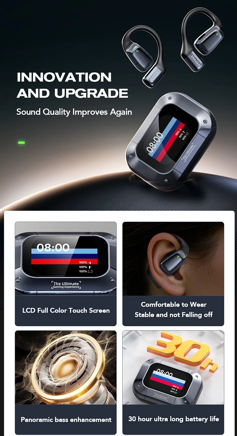 【AI Translator Earbuds】HTC NE25 Bluetooth Earphones LCD Touch Screen Sport Wireless Headphones Long Life with HD Mic