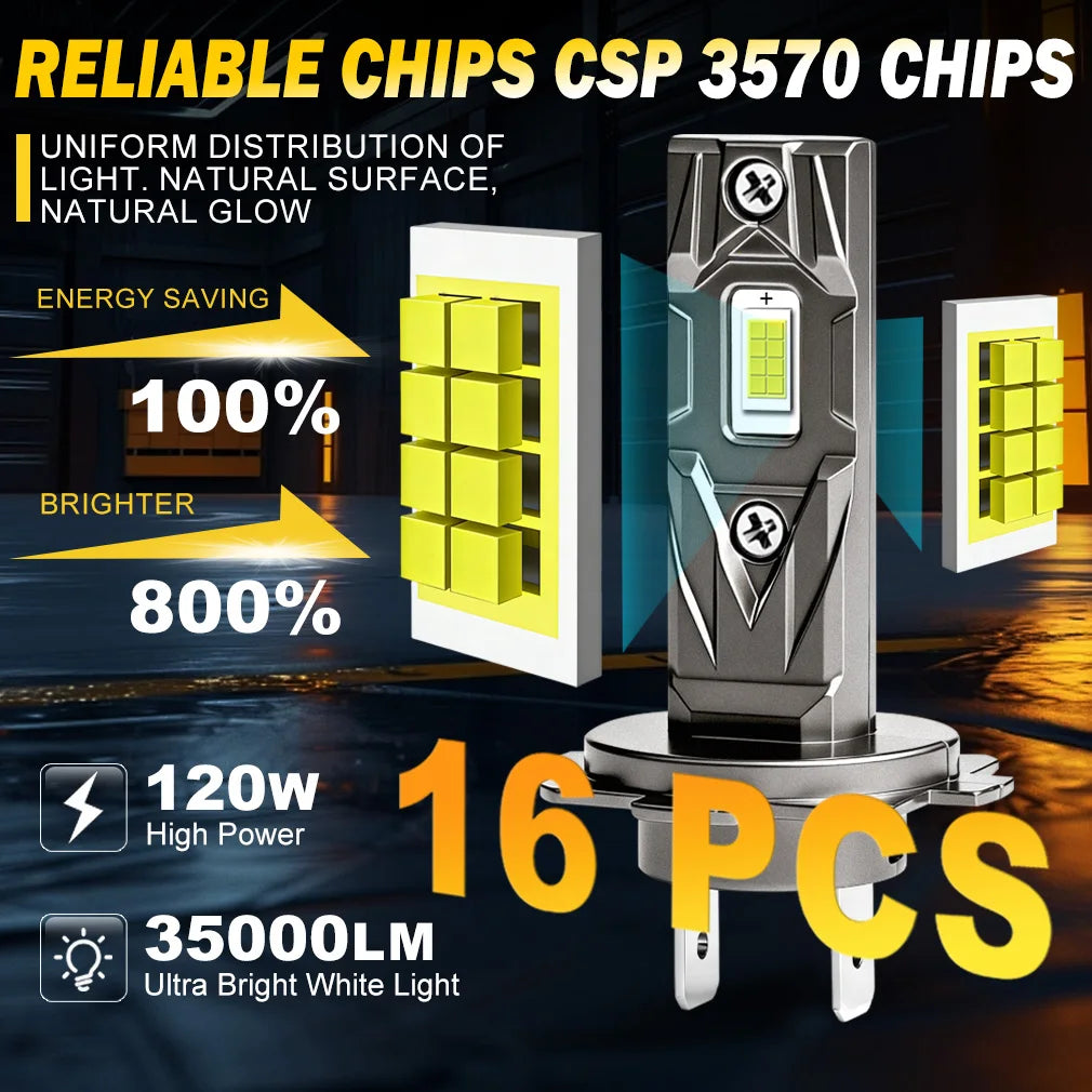 XSTORM H7 LED Lights Bulbs 6000K 120W Car Lights H1 H4 H11 LED Headlights Canbus Hb3 9005 Hb4 9006 60000LM Auto Lamps Plug&Play
