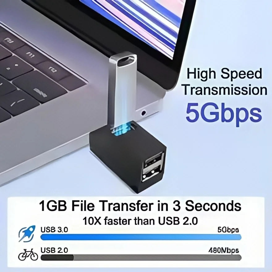 USB 3.0 Hub 4-Port Adapter - High Speed Data Transfer (5Gbps) for PC/Laptop/Mac - Compact USB Splitter for Flash Drive, Mouse