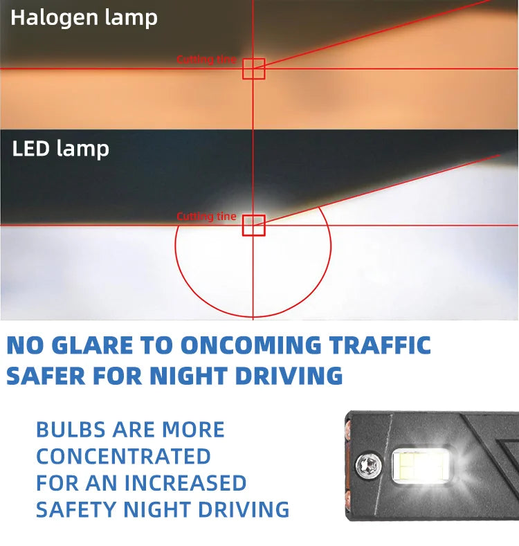 K11 K12 H11 H8  LED Fog Lamps Headlight 110w Ultra Bright Car Light H4 H7 9005 9012 Canbus Auto Light Bulbs Headlamp