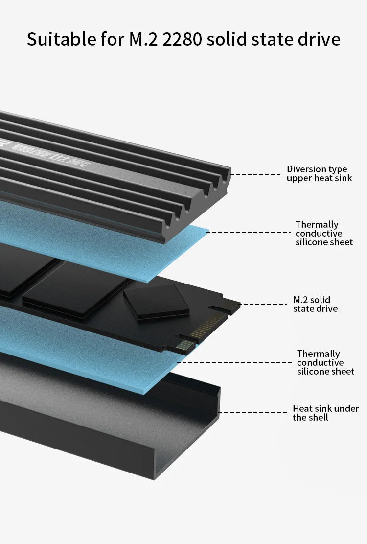 M.2 SSD NVMe Heatsink 2280 Aluminum Radiator with Thermal Pad  Solid State Drives Cooling Accessories Thickness 9mm Can Use PS5