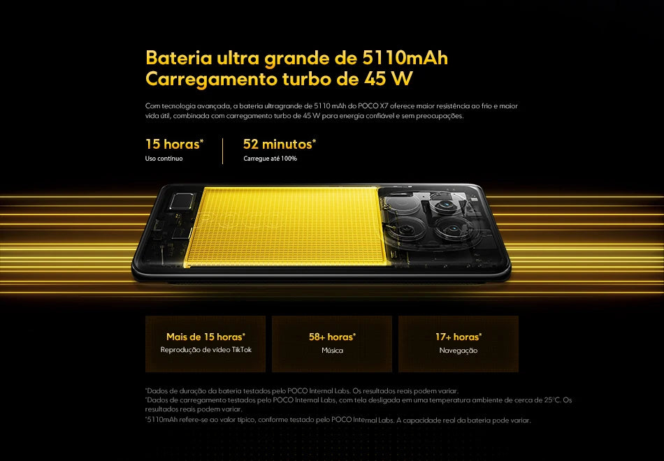 Global Version POCO X7 Smartphone Dimensity 7300-Ultra 6.67"120Hz AMOLED Display 45W 5110mAh 50MP Camera IP68 Xiaomi HyperOS NFC