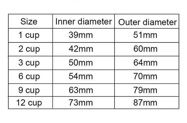 1PC Silicone Seal Ring Flexible Washer Gasket Ring Replacenent For Moka Pot Espresso Kitchen Coffee Makers Accessories Parts HOT