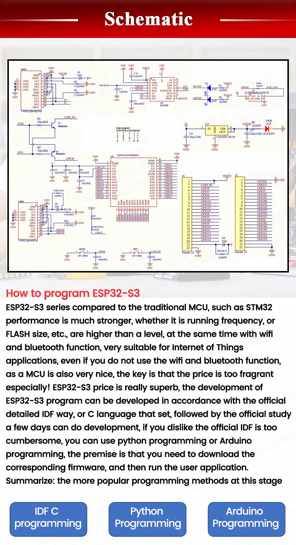 ESP32-S3 Development Board 2.4G Wifi Module for Arduino ESP IDF ESP32-S3WROOM1 N8R2 N16R8 44Pin Type-C 8M PSRAM ESP32 S3