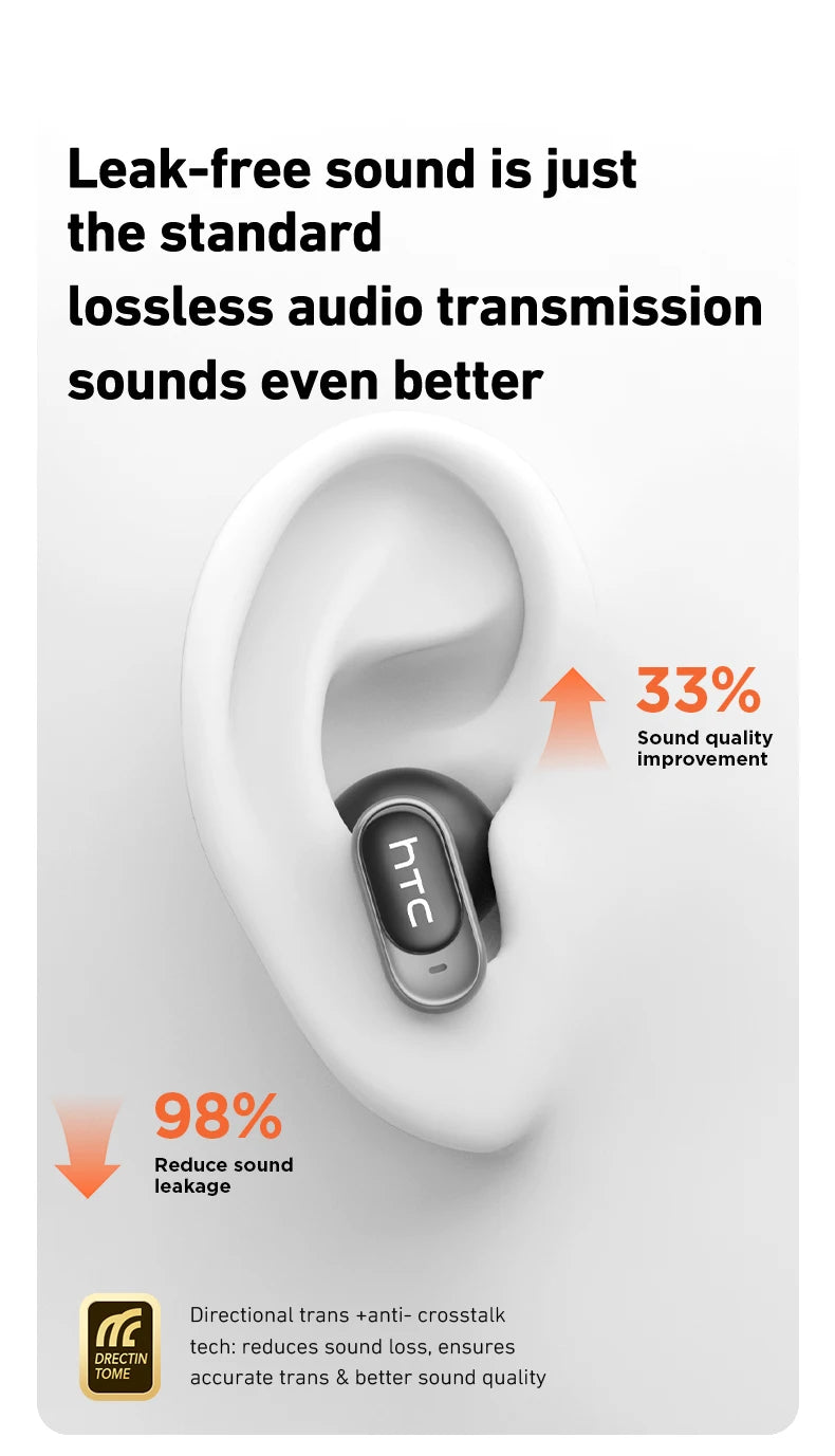 HTC NE79 TWS Bluetooth 6.0 Earbuds AI Translation 135 Languages ENC Noise Cancelling HiFi Stereo Headphones with LED Display