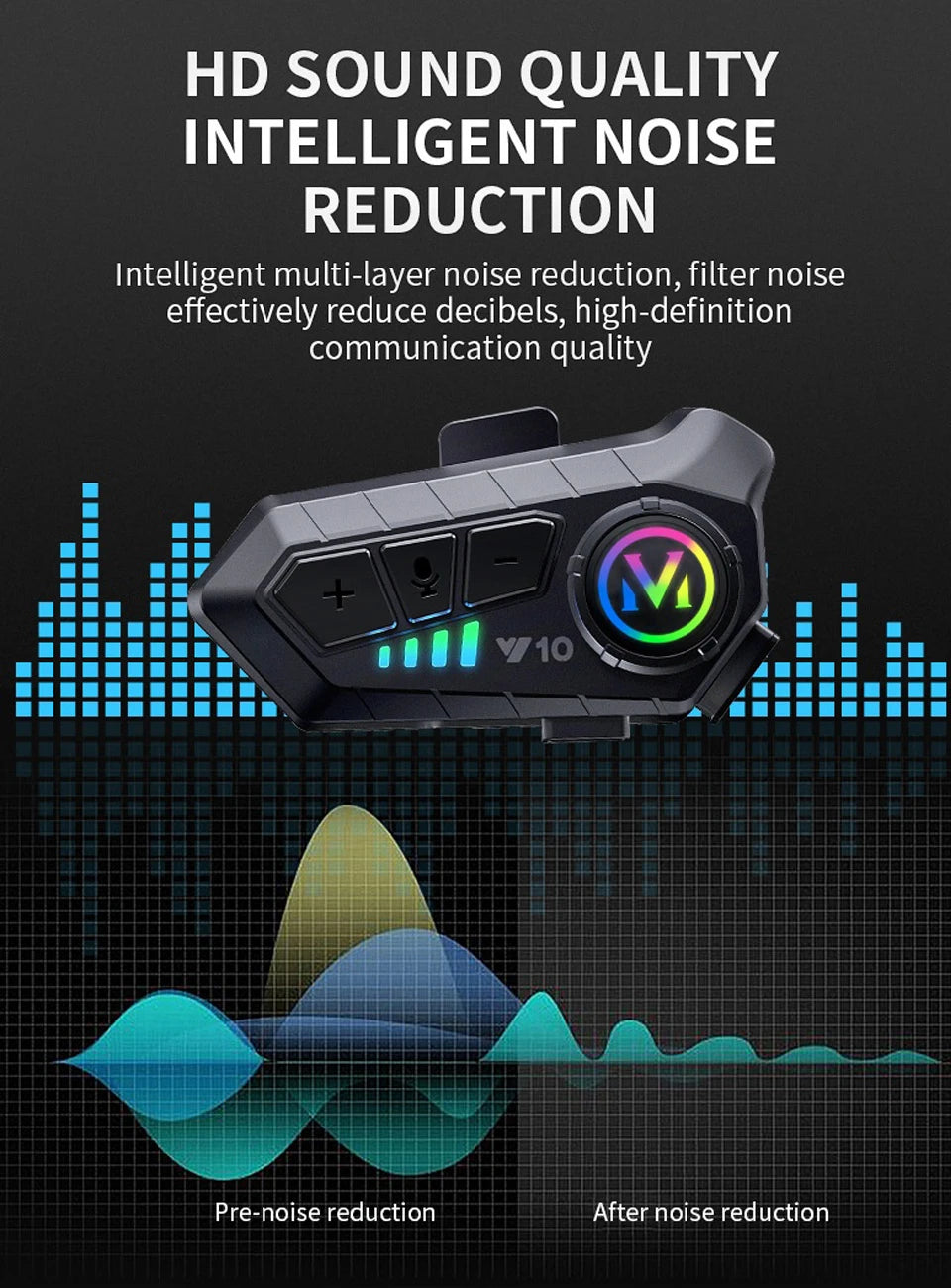 3D Motorcycle Helmet Headset With LED Earphone Bluetooth 5.3 Stereo Waterproof For Android iOS Smart iPhone Universal Headset