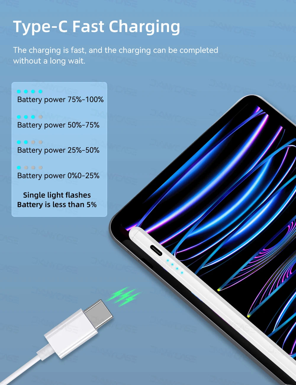 For iPad Pencil 2025 M3 Stylus Pen for Air 6 M2 Pro M4 M5 with Palm Rejection for iPad Pro 11 12.9 13 7/8/9/10/11th Mini5 6 7