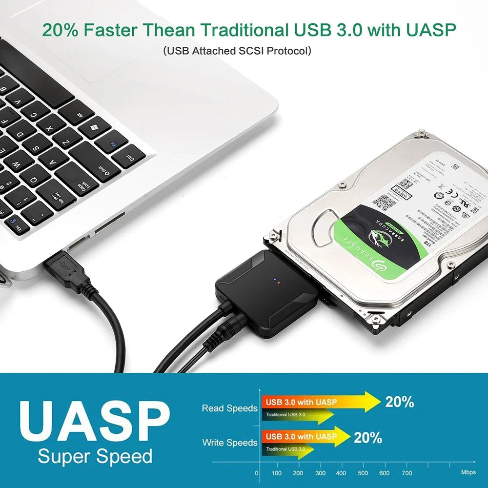SATA To USB 3.0 Adapter Cable for 2.5/3.5 Inch SSD HDD SATA III Hard Drive Disk Converter Support UASP with 12V Power Adapter