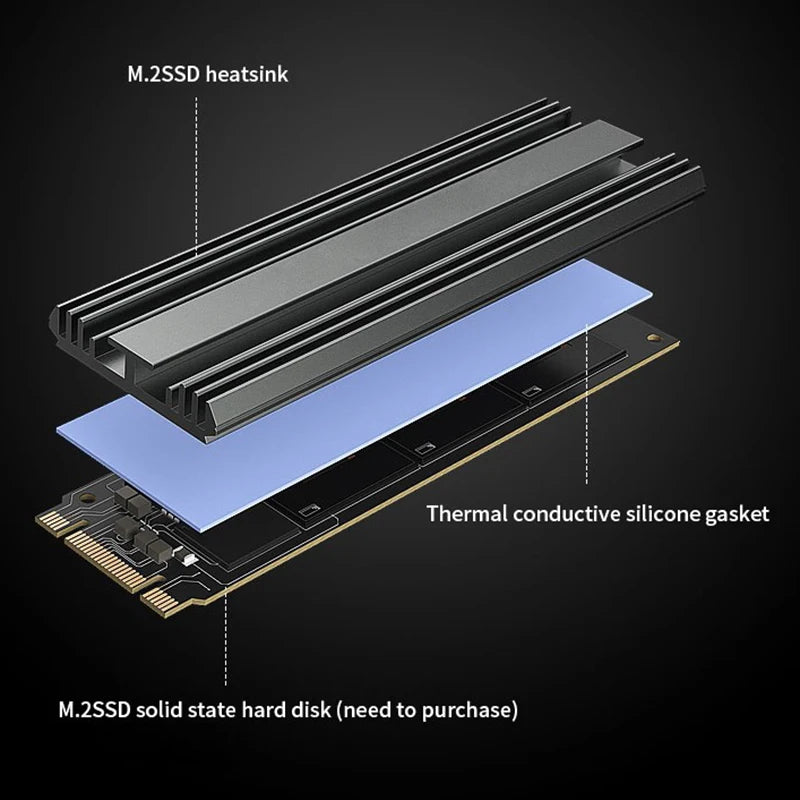 TEUCER M.2 2280 NVMe SSD Aluminum Heatsink Radiator with Thermal Pad for PS5/PC/Laptop Cooling 5mm Thickness