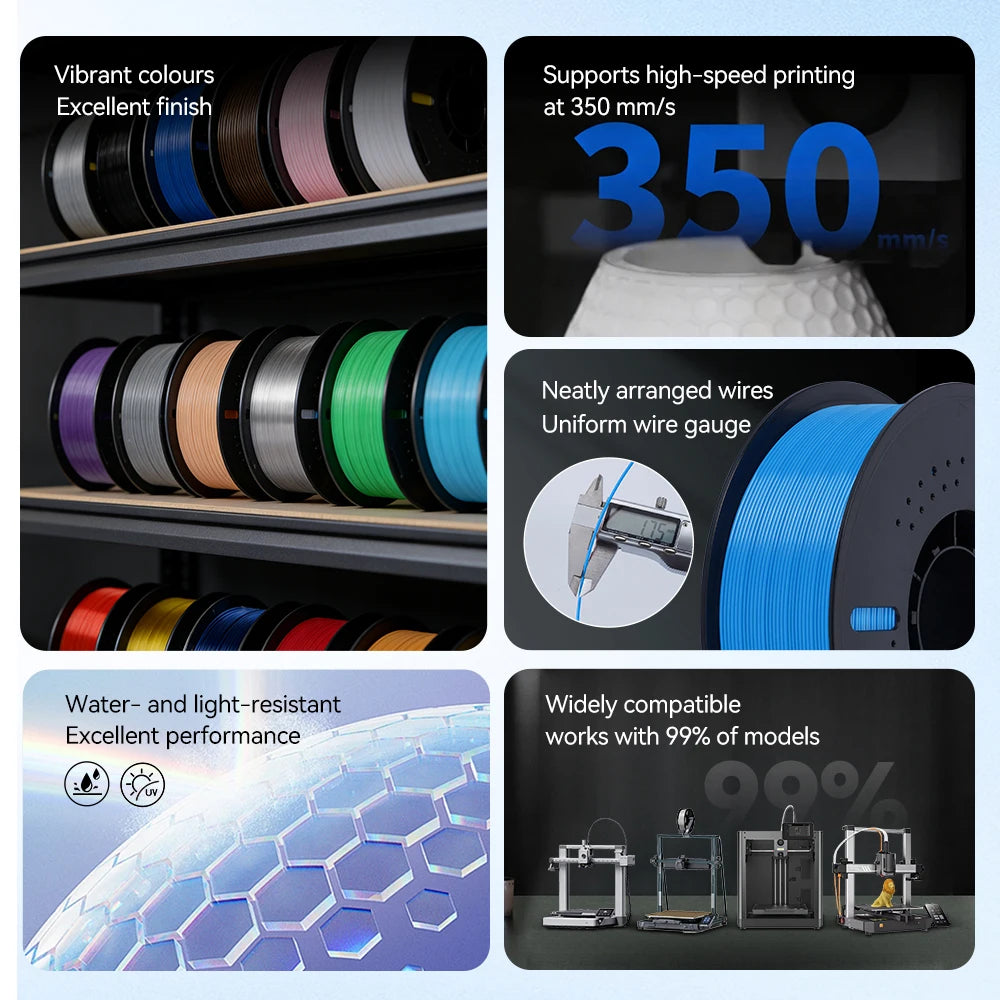 10KG 1.75mm PETG Filament Tangle-Free, High Quality 3D Printing Eco-friendly Plastic Consumables 22LBS, Vacuum Packaging 3D Printing