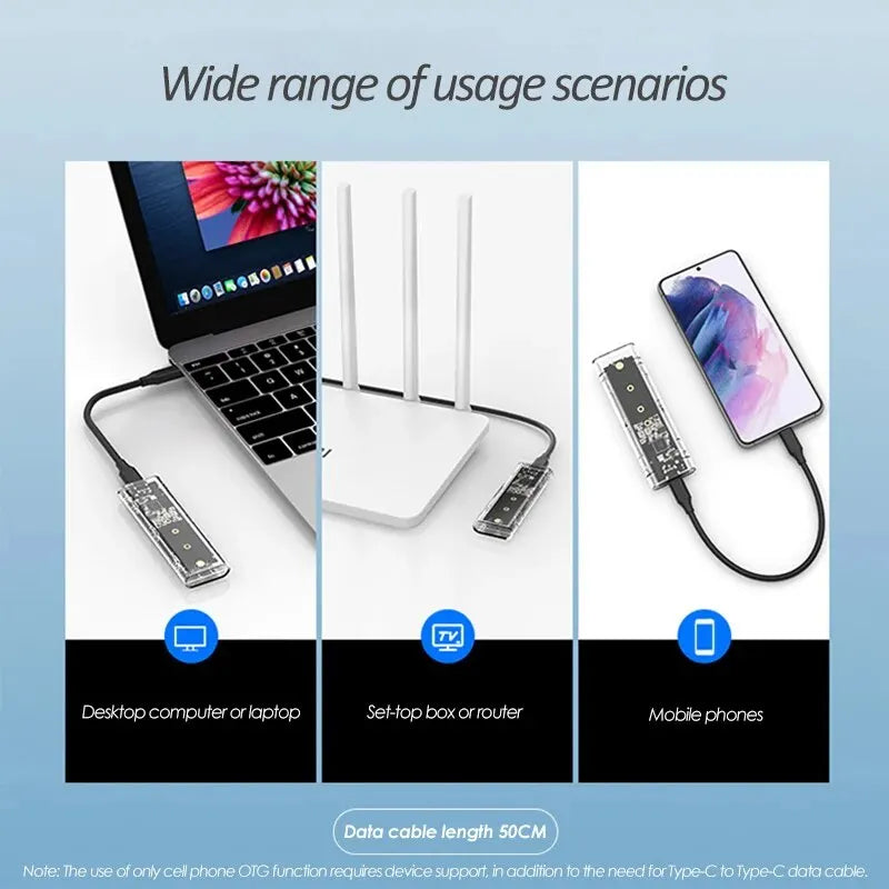 M.2 NGFF/NVME to USB3.0 Mobile Hard Disk Case SATA SSD Type-C 5Gbps Enclosure Adapter