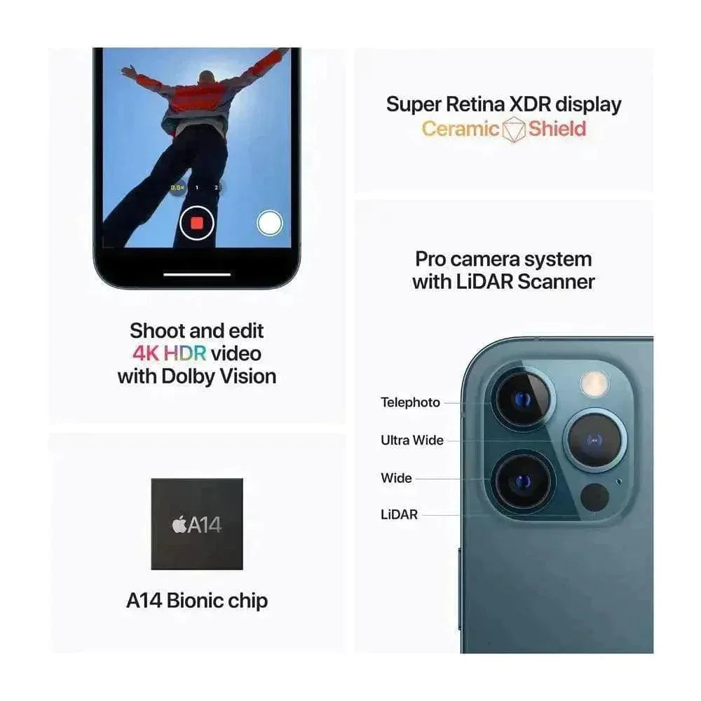Apple iPhone 12 Pro (256GB) - Triveni World