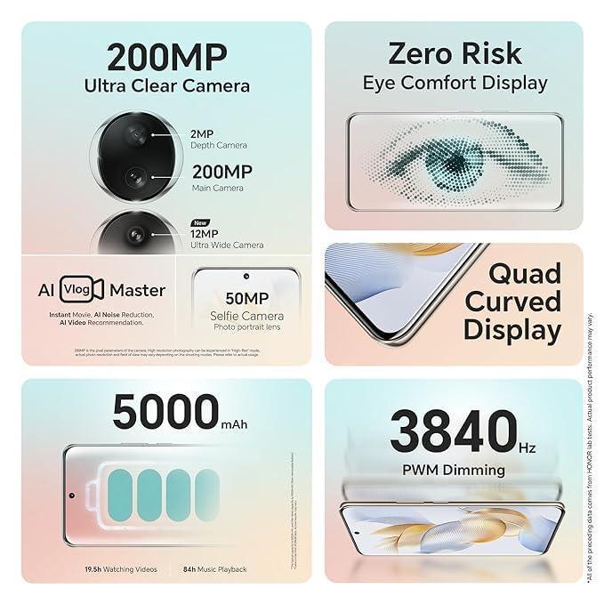 Honor 90 (Emerald Green, 8GB+256GB)| Without Charger|Without Offer - Triveni World