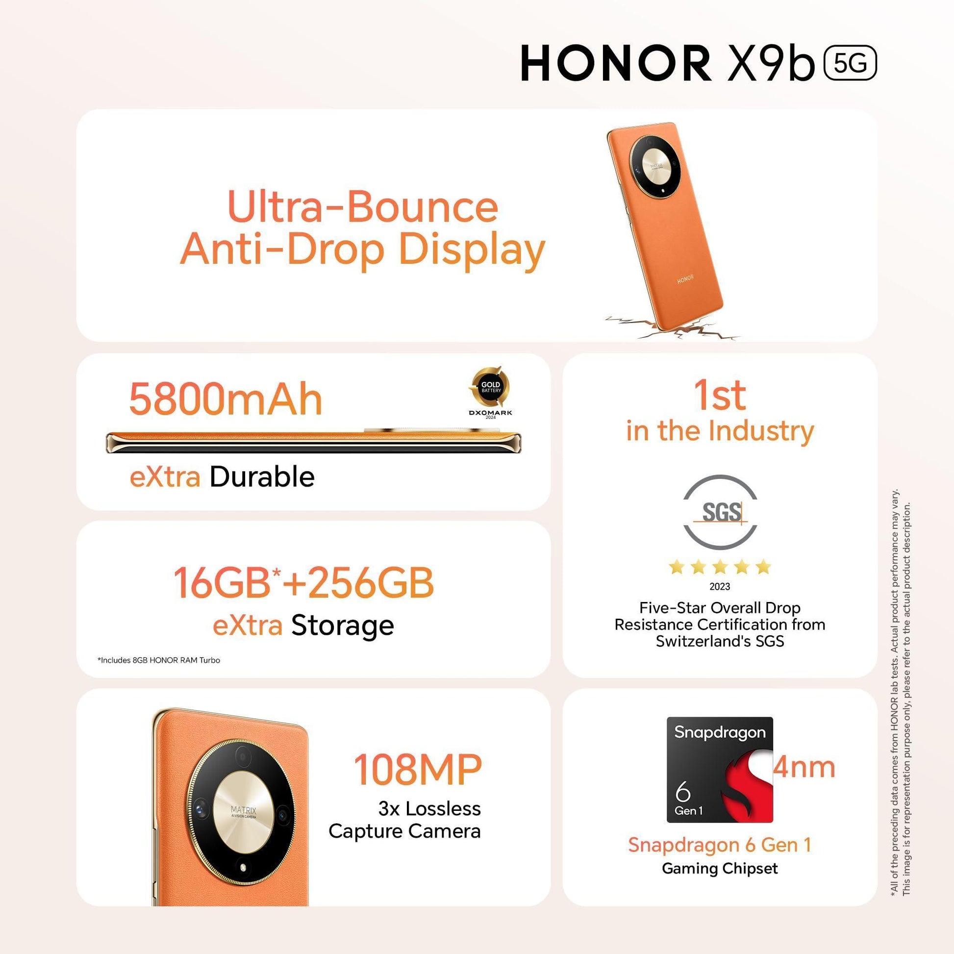 HONOR X9b 5G (Sunrise Orange, 8GB + 256GB) | India's First Ultra-Bounce Anti-Drop Curved AMOLED Display | 5800mAh Battery | 108MP Primary Camera | Without Charger - Triveni World