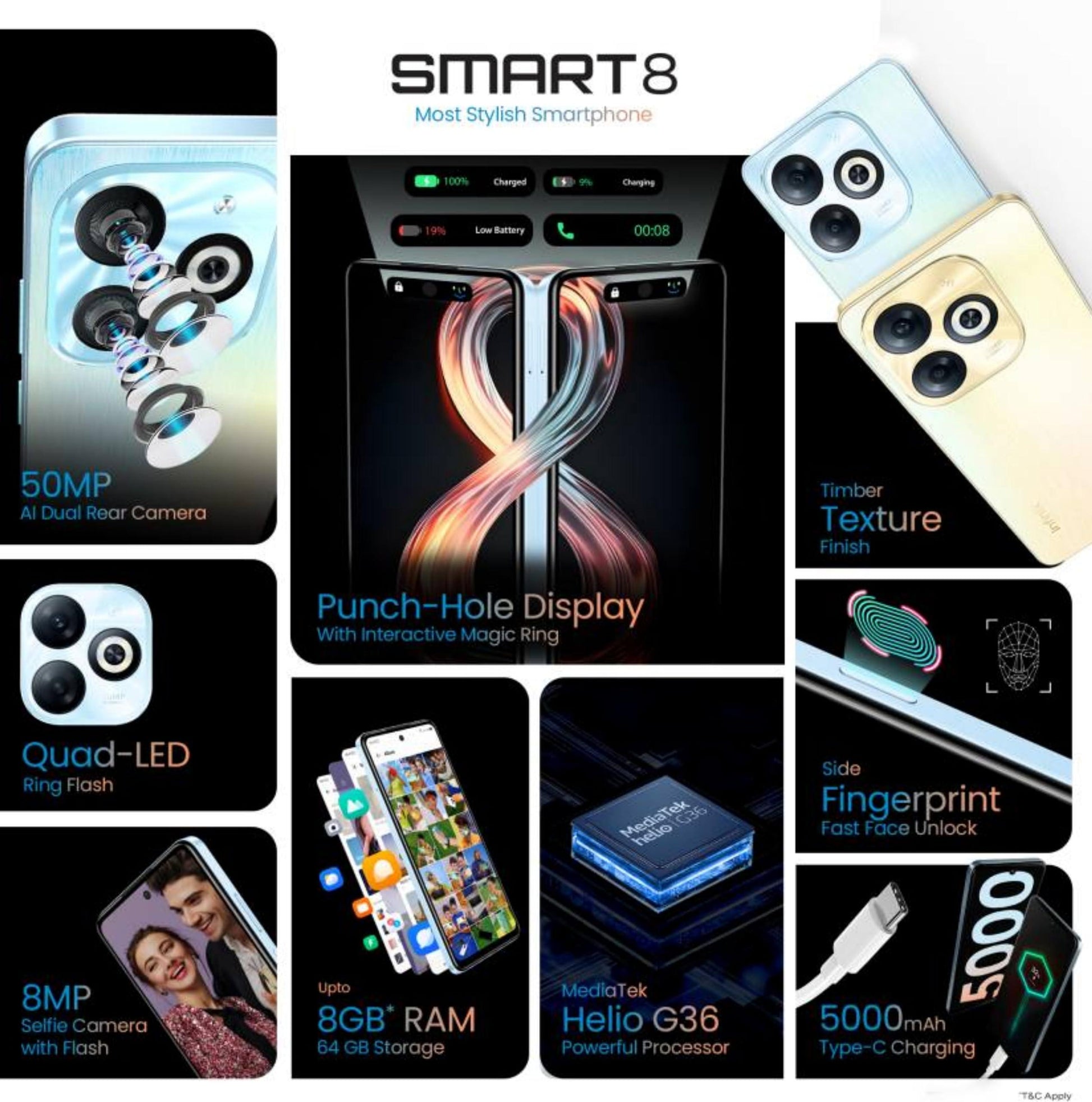 Infinix Smart 8 4G (Galaxy White, 4GB RAM, 64GB Storage) | up to 8 GB of RAM (4 GB + 4 GB Virtual) | 90 Hz Punch-hole Display | 50MP Dual Camera with Quad-LED Ring Flash | Helio G36 Mediatek Processor - Triveni World