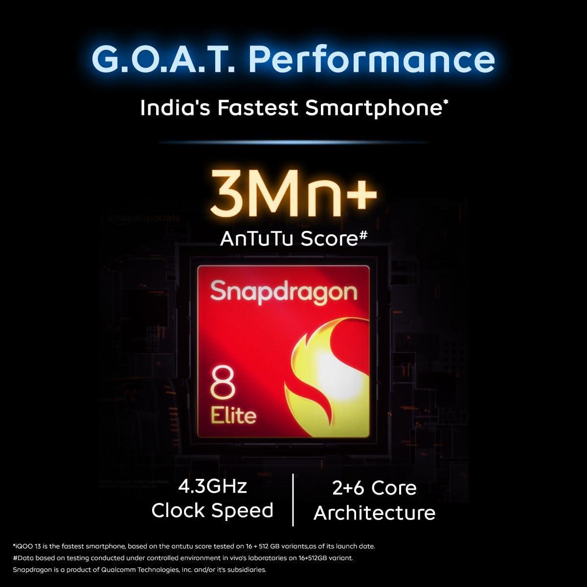 iQOO 13 5G (Legend, 12GB RAM, 256GB Storage) - Triveni World