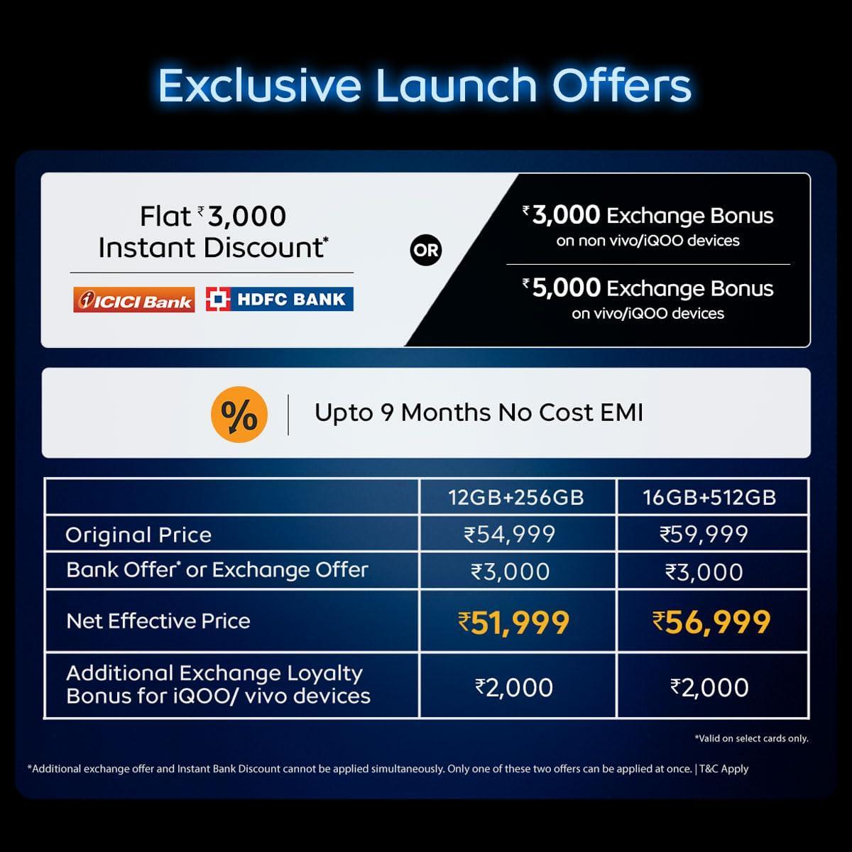 iQOO 13 5G (Legend, 12GB RAM, 256GB Storage) - Triveni World