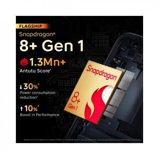 iQOO Neo 7 Pro 5G (Dark Storm, 8GB RAM, 128GB Storage) | Refurbished - Triveni World
