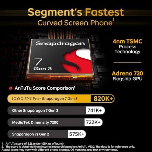 iQOO Z9s Pro 5G (Luxe Marble, 8GB RAM, 128GB Storage) | Snapdragon 7 Gen 3 Processor | 120 Hz Curved AMOLED Display with 4500 nits Local Peak Brightness | 5500 mAh Battery | AI Erase - Triveni World