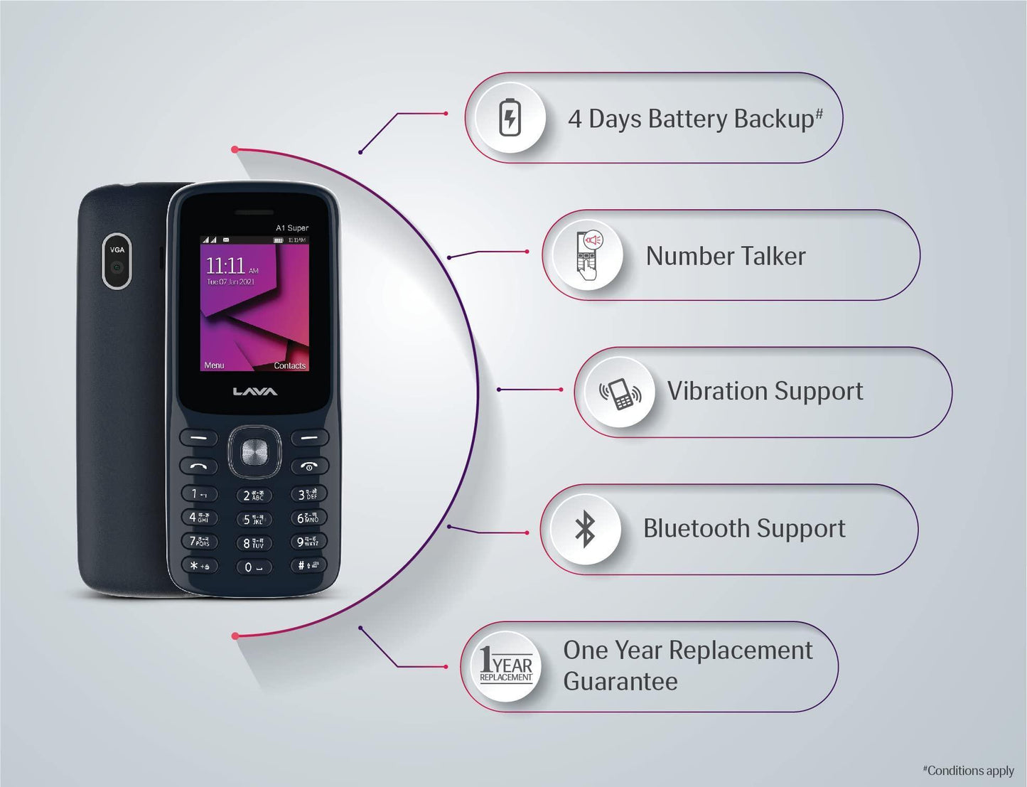 Lava A1 Super 2021 (Black Gold)- Dual Sim with 32 GB Expandable Storage and Auto Call Recording - Triveni World