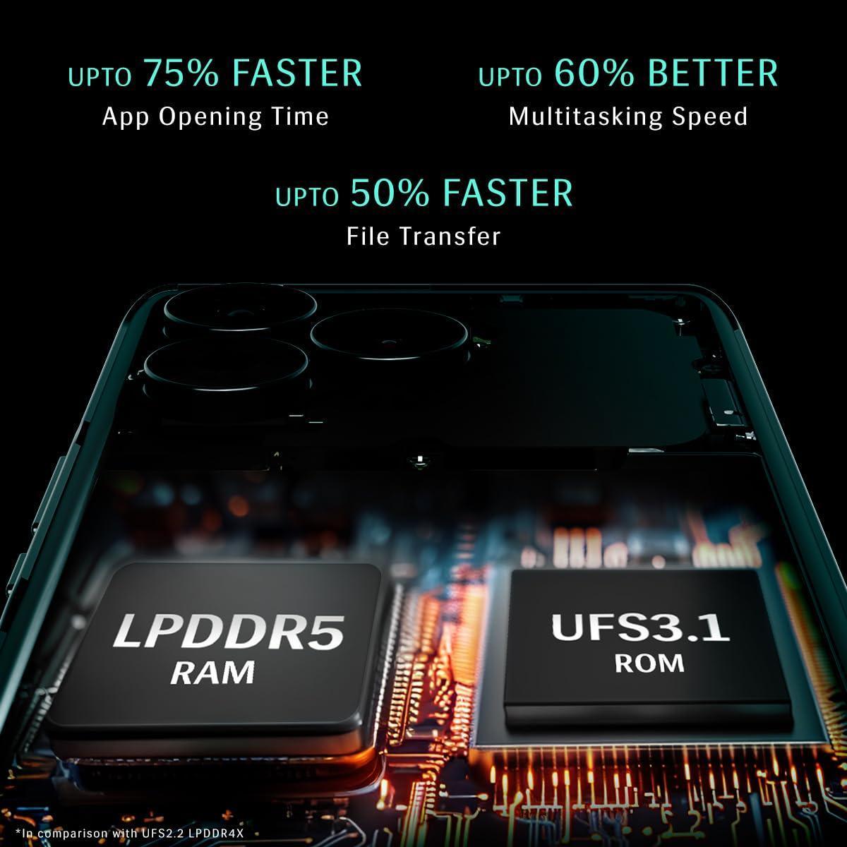 Lava Blaze Curve 5G (Glass Viridian, 8GB LPDDR5 RAM, UFS 3.1 128GB Storage) | 120Hz Curved Amoled Display |2.6GHz Dimensity 7050 6nm Processor |64 MP Primary Sony Sensor - Triveni World