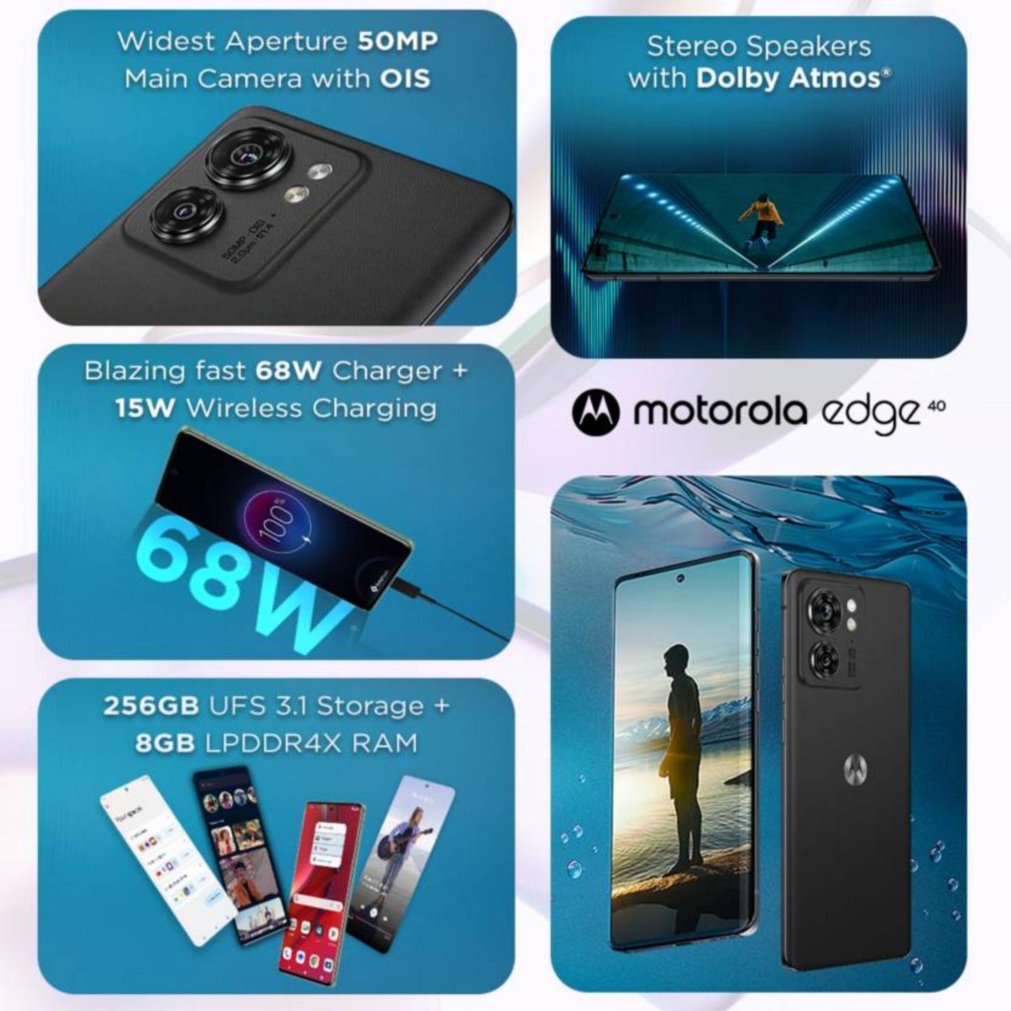 Motorola Edge 40 5G (Eclipse Black, 8GB RAM, 256GB Storage)| 6.55" pOLED Display | 50MP + 13MP | 32MP Front Cam | MediaTek Dimensity 8020 Processor | On-Screen Fingerprint | Super Slim IP68 Waterproof - Triveni World