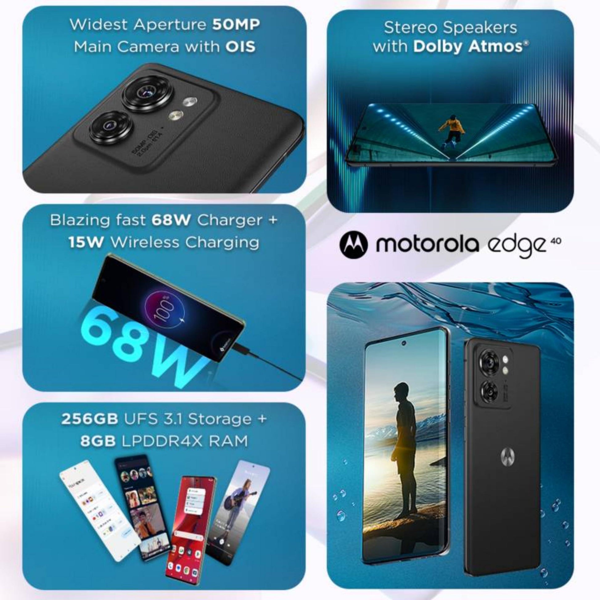 Motorola Edge 40 5G (Eclipse Black, 8GB RAM, 256GB Storage)| 6.55" pOLED Display | 50MP + 13MP | 32MP Front Cam | MediaTek Dimensity 8020 Processor | On-Screen Fingerprint | Super Slim IP68 Waterproof - Triveni World