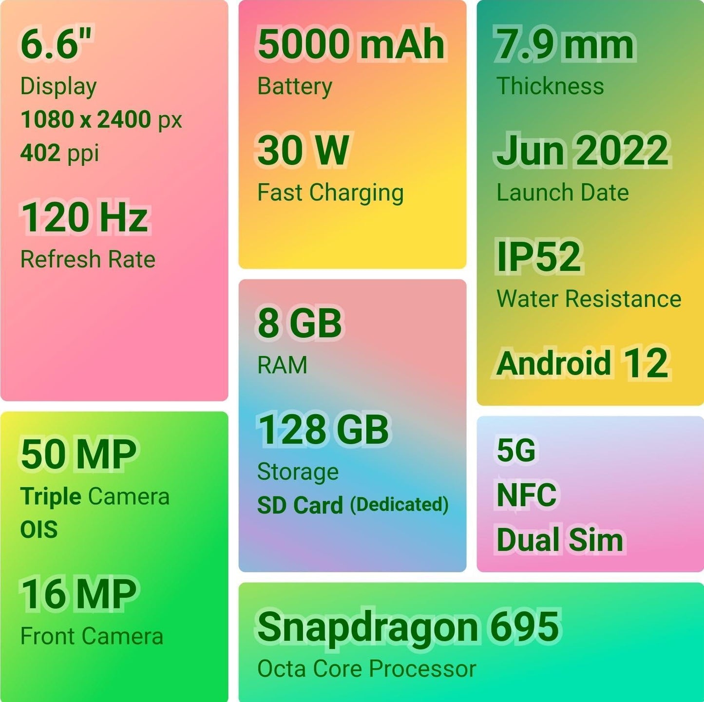 Motorola G82 5G (White Lily, 8GB RAM, 128GB Storage) - Triveni World
