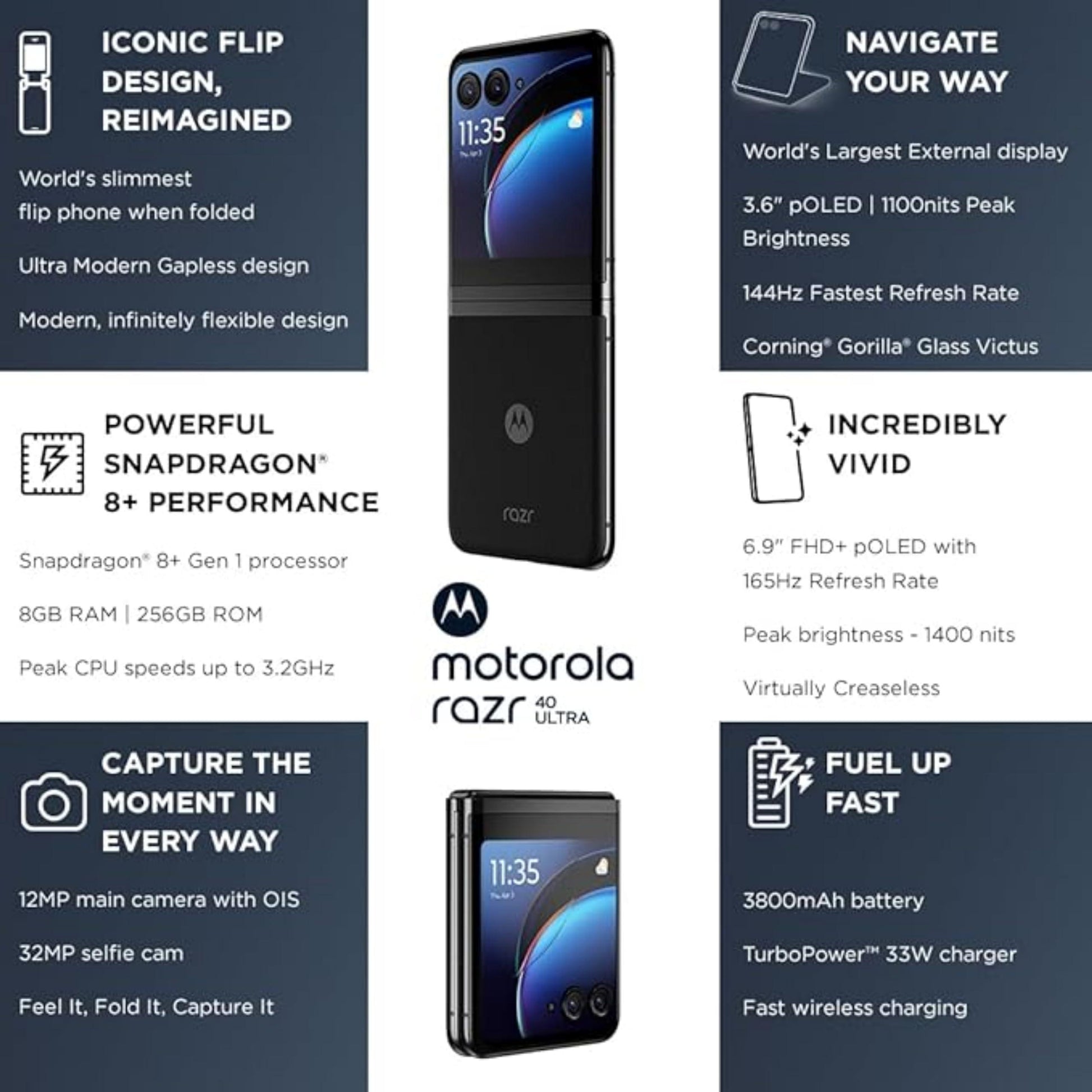 Motorola razr 40 Ultra 5G (Infinite Black, 8GB RAM, 256GB Storage) | World's Largest & Most Advanced External Display | World's Slimmest Flip Phone (When Folded) | 6.9' Inch pOLED Main Display - Triveni World
