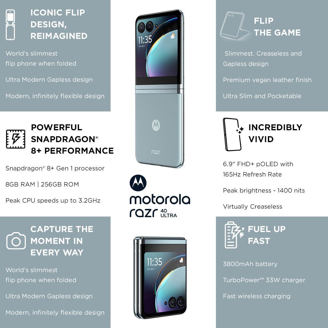 Motorola razr 40 Ultra (Glacier Blue, 8GB RAM, 256GB Storage) | 3.6" External AMOLED Display | 6.9" AMOLED 165Hz Display | 32MP Selfie Camera |30W TurboPower Charging | Android 13 - Triveni World