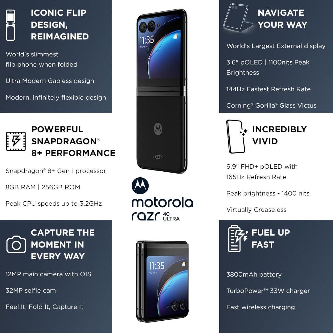 Motorola razr 40 Ultra (Infinite Black, 8GB RAM, 256GB Storage) | 3.6" External AMOLED Display | 6.9" AMOLED 165Hz Display | 32MP Selfie Camera |30W TurboPower Charging | Android 13 - Triveni World