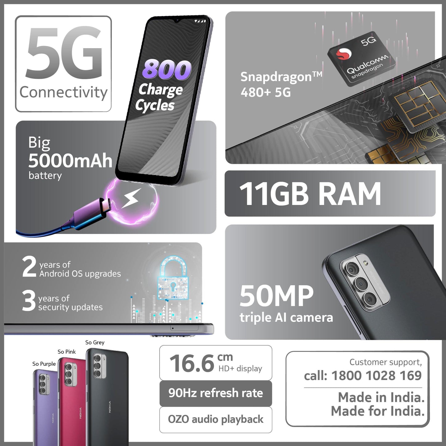 Nokia G42 5G | Snapdragon® 480+ 5G | 50MP Triple AI Camera | 11GB RAM (6GB RAM + 5GB Virtual RAM) | 128GB Storage | 5000mAh Battery | 2 Years Android Upgrades | 20W Charger Included | So Grey - Triveni World