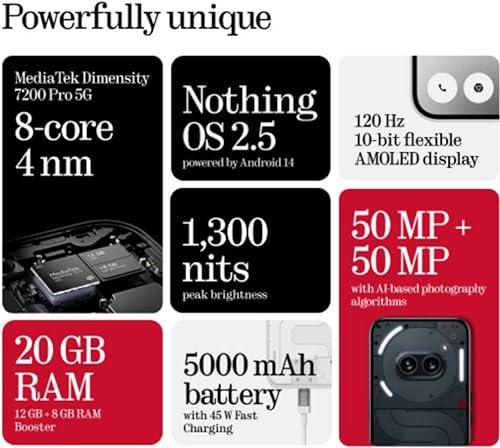 Nothing Phone (2a) 5G (Black, 8GB RAM, 256GB Storage) | 6.7" AMOLED Display | 50MP (OIS) + 50 MP | 32 MP Front | Mediatek Dimensity 7200 Pro Processor | Glyph Interface | 45 W Charging 100% in 59 mins - Triveni World