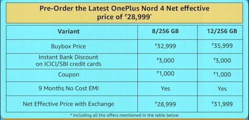 OnePlus Nord 4 5G (Mercurial Silver, 12GB RAM, 256GB Storage) - Triveni World