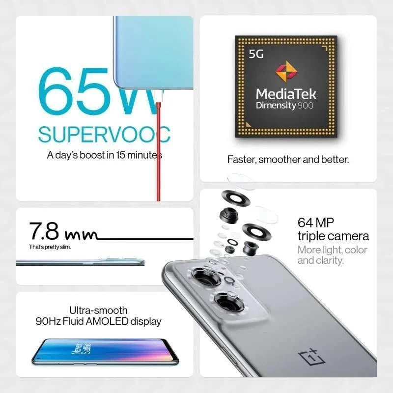 OnePlus Nord CE 2 Lite 5G (128GB, 6GB RAM, Blue Tide) - Triveni World