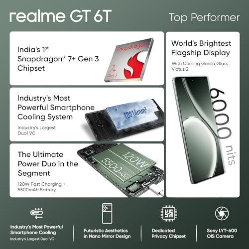 realme GT 6T 5G (Razor Green,12GB RAM+512GB Storage) | India's 1st 7+ Gen 3 Flagship Chipset | 1.5M+AnTuTu Score | 5500mAh+120W | The World's Brightest Flagship Display - Triveni World