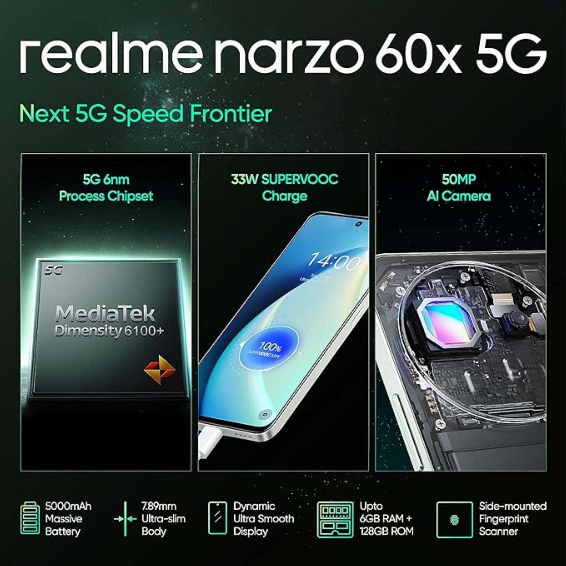 Realme narzo 60X 5G (Nebula Purple, 4GB 128G Storage) - Triveni World