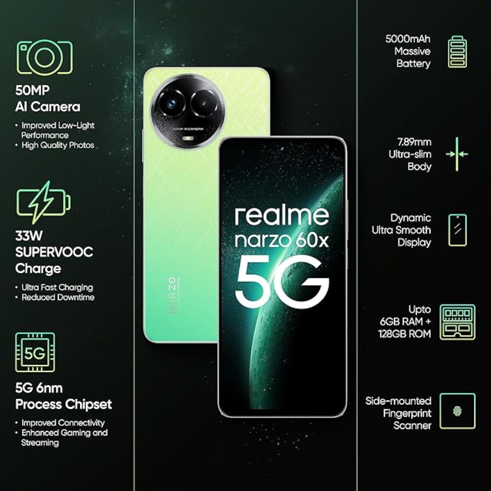 Realme narzo 60X 5G (Nebula Purple, 4GB 128G Storage) - Triveni World