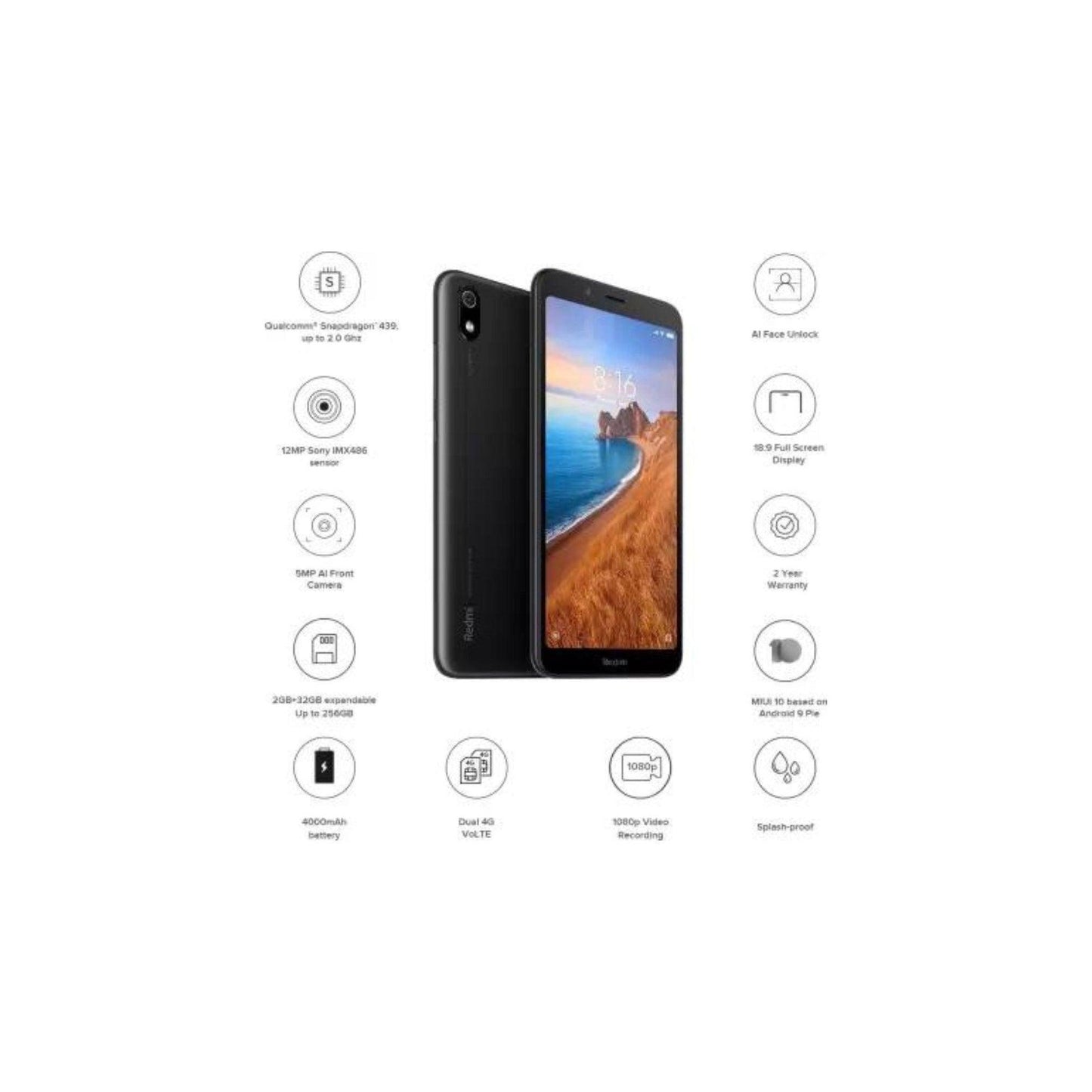 Redmi 7A UNBOX - Triveni World