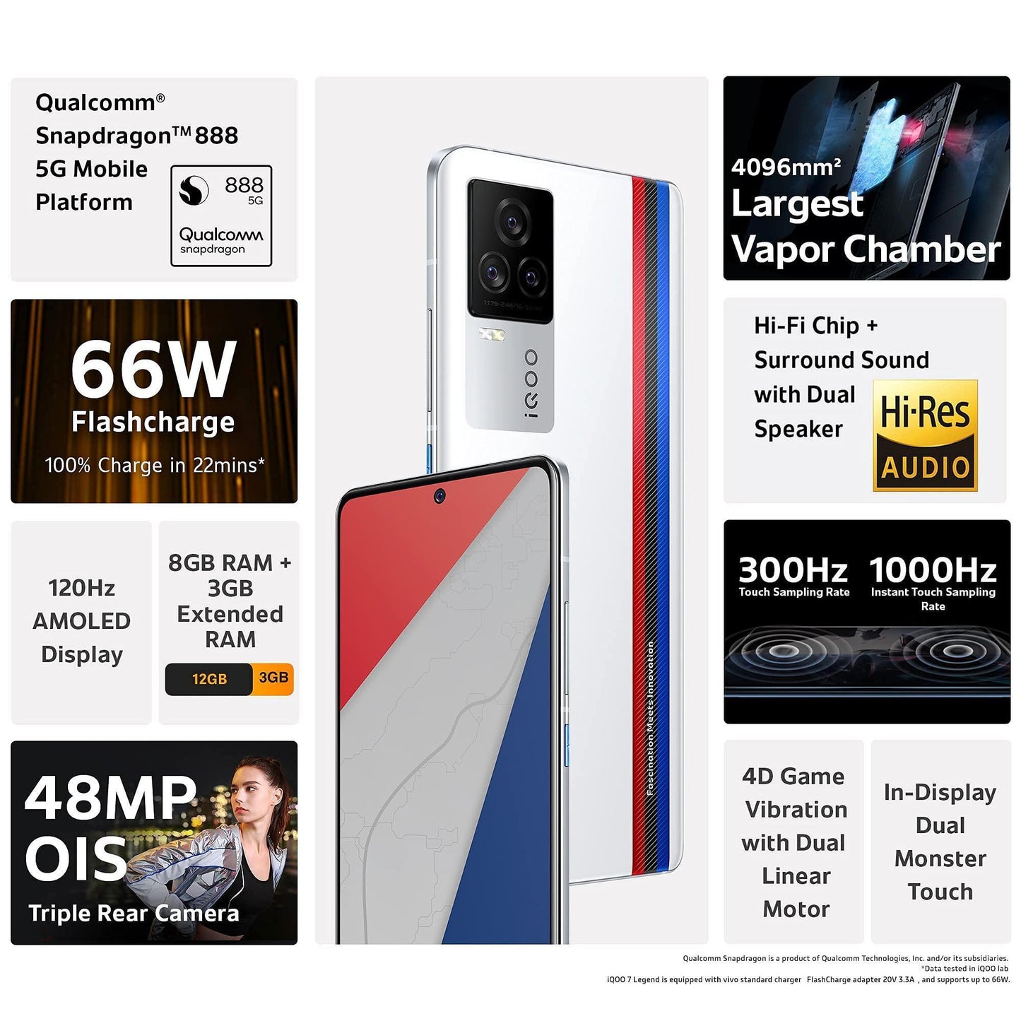 (Refurbished) iQOO 7 Legend 5G (Legendary Track Design, 8GB RAM, 128GB Storage) | 3GB Extended RAM - Triveni World